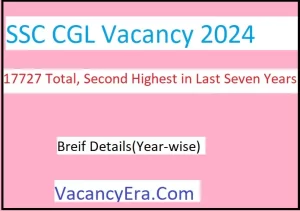 SSC CGL Jobs Vacancy 2024