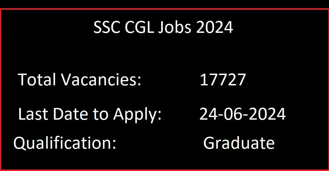 SSC CGL Vacacny 2024